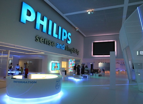 Philips Electronics 